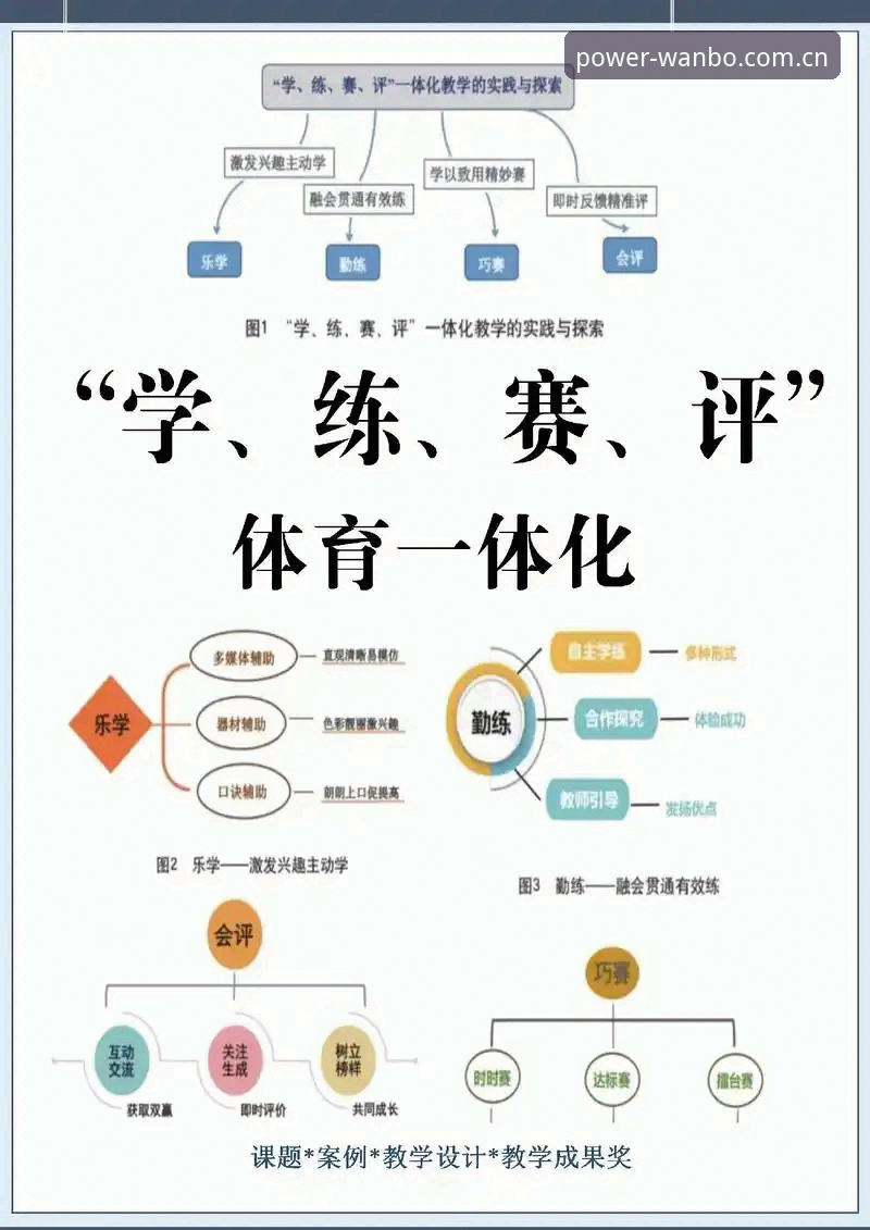 万搏体育软件 玩转万搏体育平台的五个实用技巧与心得分享