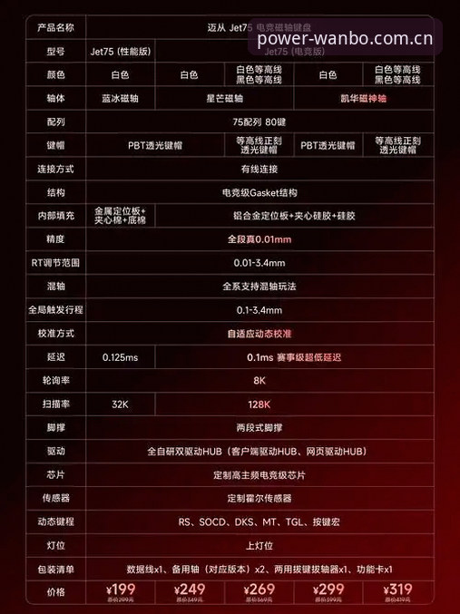 2024年最新消息：万搏体育平台官网入口教程全解析，安装包46.5MB实现无缝跟单体验