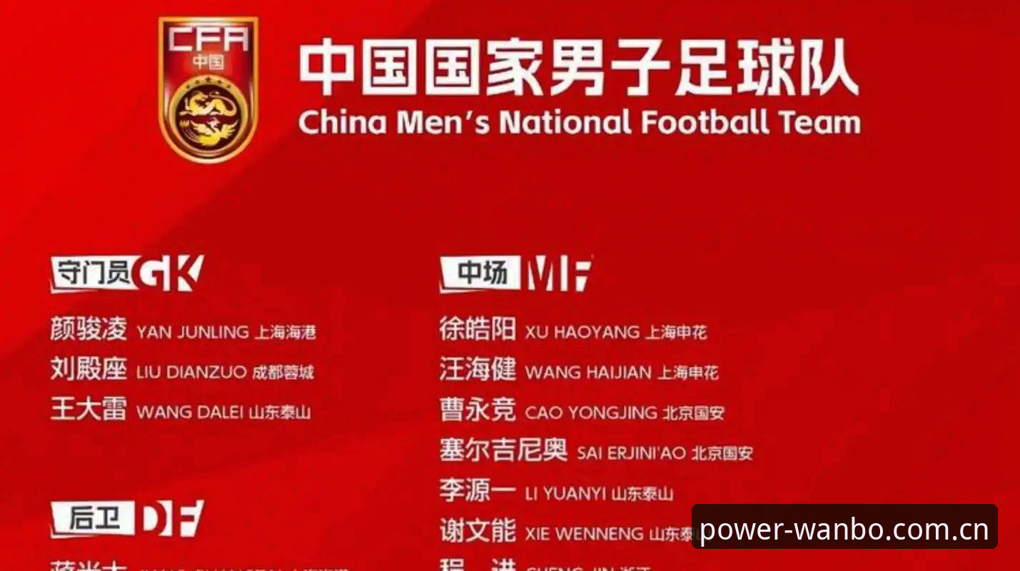 万搏体育娱乐 中国足协第三批禁足名单详解:行业清理与体育娱乐的反思