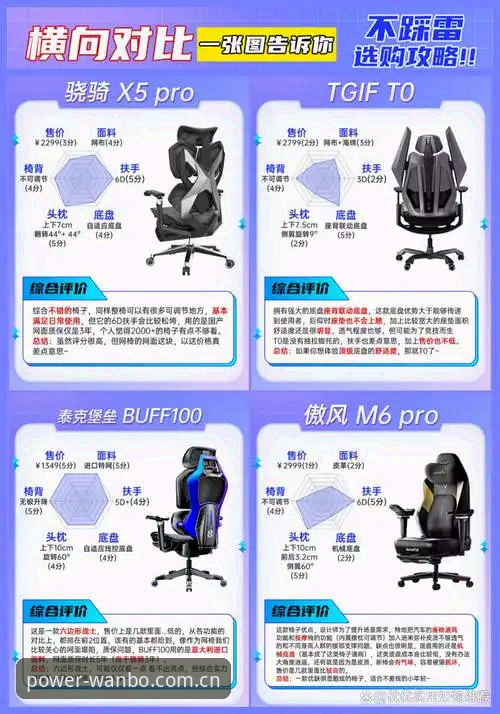 万搏体育体验 万搏体育体验 vs 传统体育娱乐:新手如何选择更适合自己的平台?