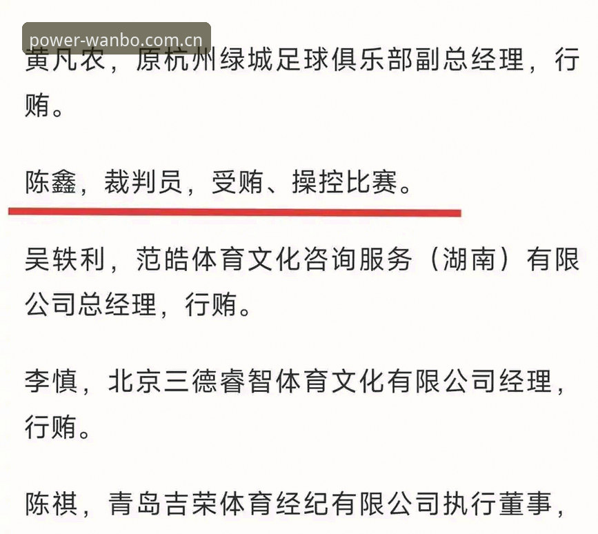 万搏体育娱乐 中国足协第三批禁足名单详解:行业清理与体育娱乐的反思